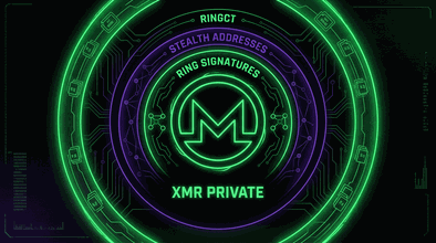 Monero XMR privacy coin integration for anonymous transactions
